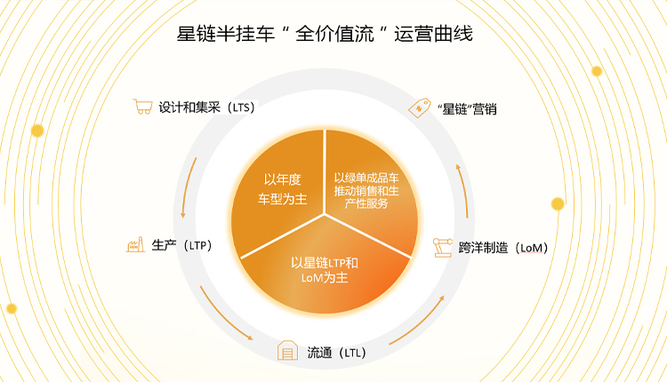 风云体育(中国游)集团官方网站
