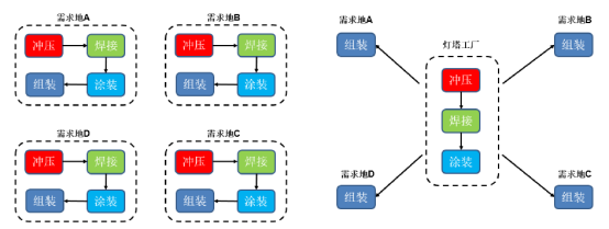《新财产》：一连8年领先全球，，，，中集车辆炼成隐形冠军，，，，掌门人李贵平详解升维战法4843.png