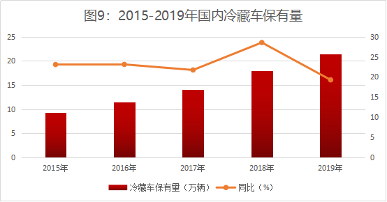 《新财产》：一连8年领先全球，，，，中集车辆炼成隐形冠军，，，，掌门人李贵平详解升维战法7752.png