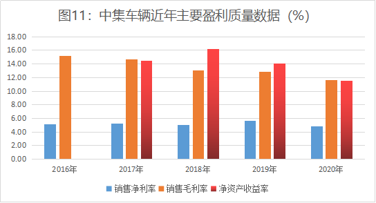 《新财产》：一连8年领先全球，，，，中集车辆炼成隐形冠军，，，，掌门人李贵平详解升维战法8759.png