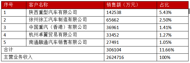 未问题.png