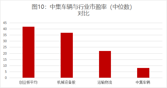 《新财产》：一连8年领先全球，，，，中集车辆炼成隐形冠军，，，，掌门人李贵平详解升维战法8478.png