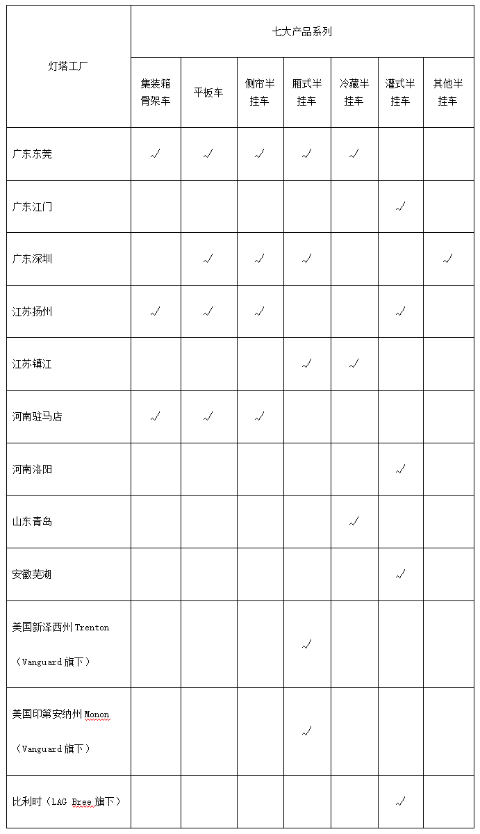 未问题-2.png