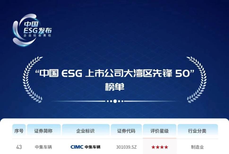 新闻动态  中集车辆（集团）股份有限公司